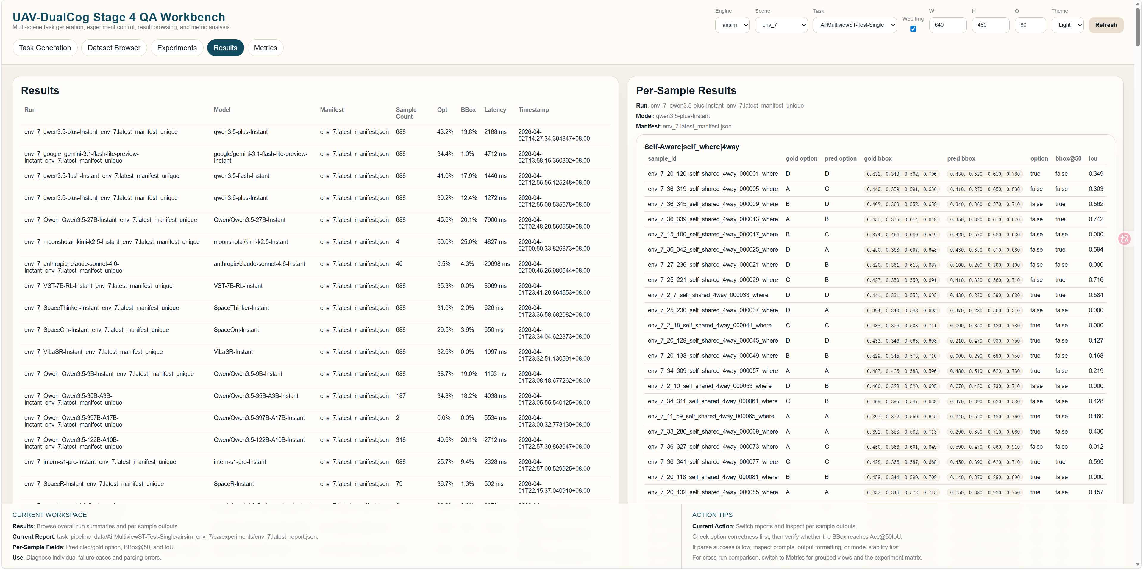 Stage 4 results page